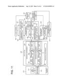 TEST METHOD FOR DISTRIBUTED PROCESSING SYSTEM AND DISTRIBUTED PROCESSING     SYSTEM diagram and image