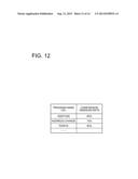 TEST METHOD FOR DISTRIBUTED PROCESSING SYSTEM AND DISTRIBUTED PROCESSING     SYSTEM diagram and image