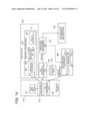 TEST METHOD FOR DISTRIBUTED PROCESSING SYSTEM AND DISTRIBUTED PROCESSING     SYSTEM diagram and image