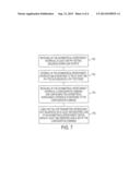 Methods and Systems for Testing Electrical Behavior of an Interconnect     Having Asymmetrical Link diagram and image