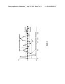 PARTIAL FAULT TOLERANT STREAM PROCESSING APPLICATIONS diagram and image