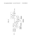 SEMICONDUCTOR INTEGRATED CIRCUIT diagram and image