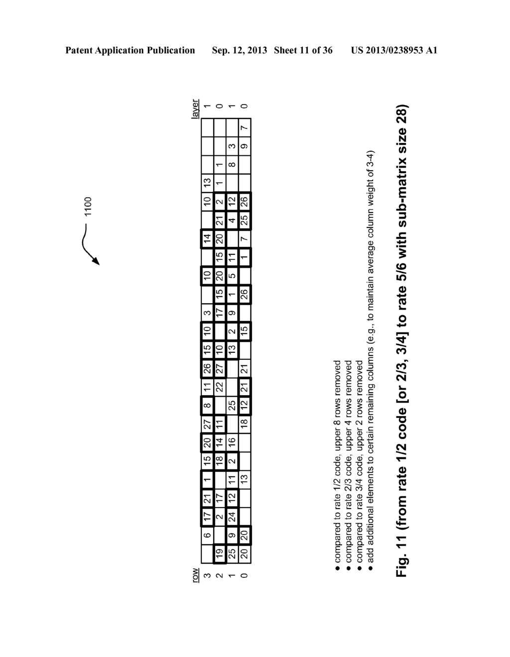 Communication device architecture for in-place constructed LDPC (Low     Density Parity Check) code - diagram, schematic, and image 12