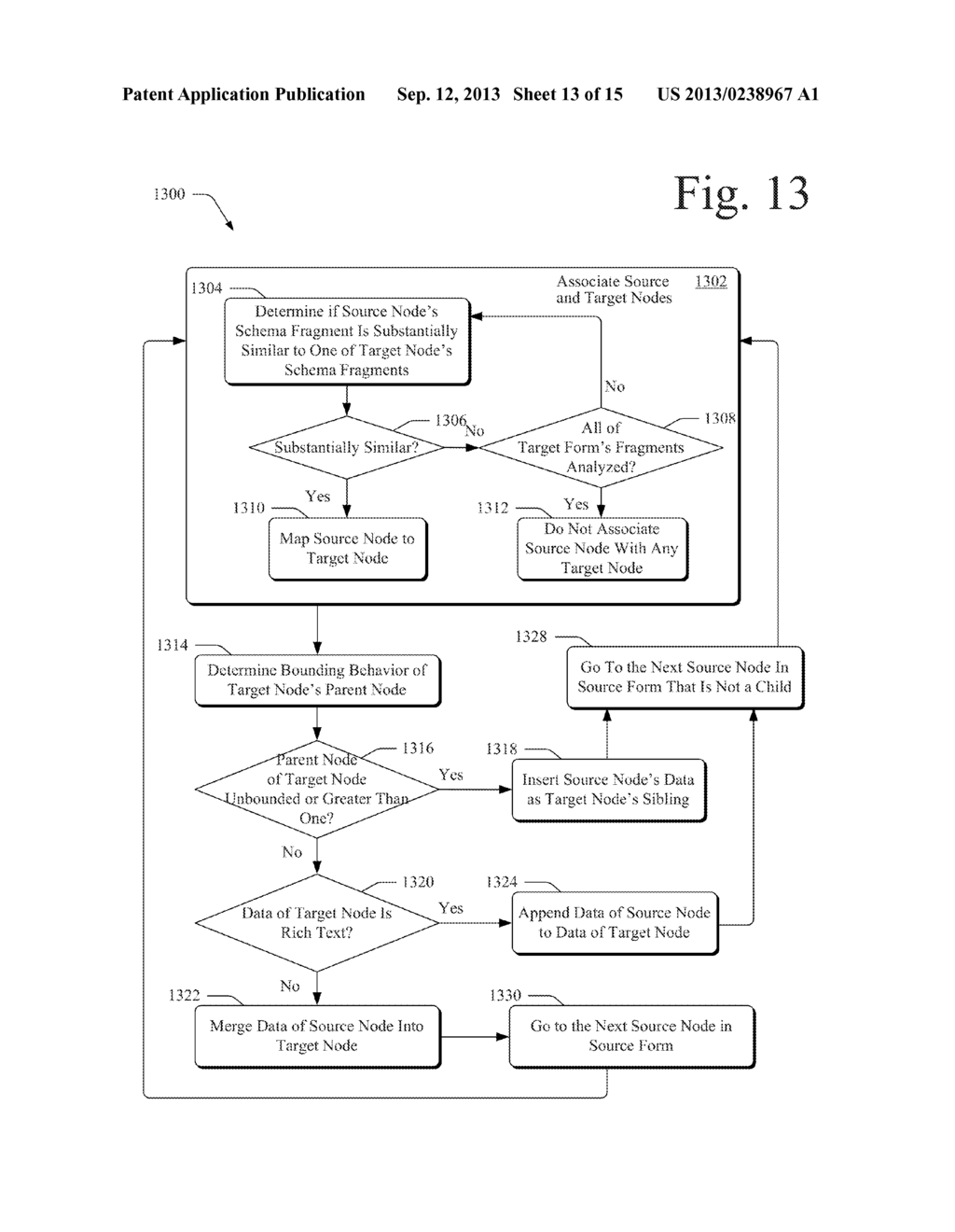 Correlation, Association, or Correspondence of Electronic Forms - diagram, schematic, and image 14