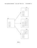 METHOD AND SYSTEM FOR MASTER-PAGE BASED INTEGRATED EDITING AND DYNAMIC     LAYOUT ACTIVATION diagram and image