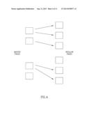 METHOD AND SYSTEM FOR MASTER-PAGE BASED INTEGRATED EDITING AND DYNAMIC     LAYOUT ACTIVATION diagram and image