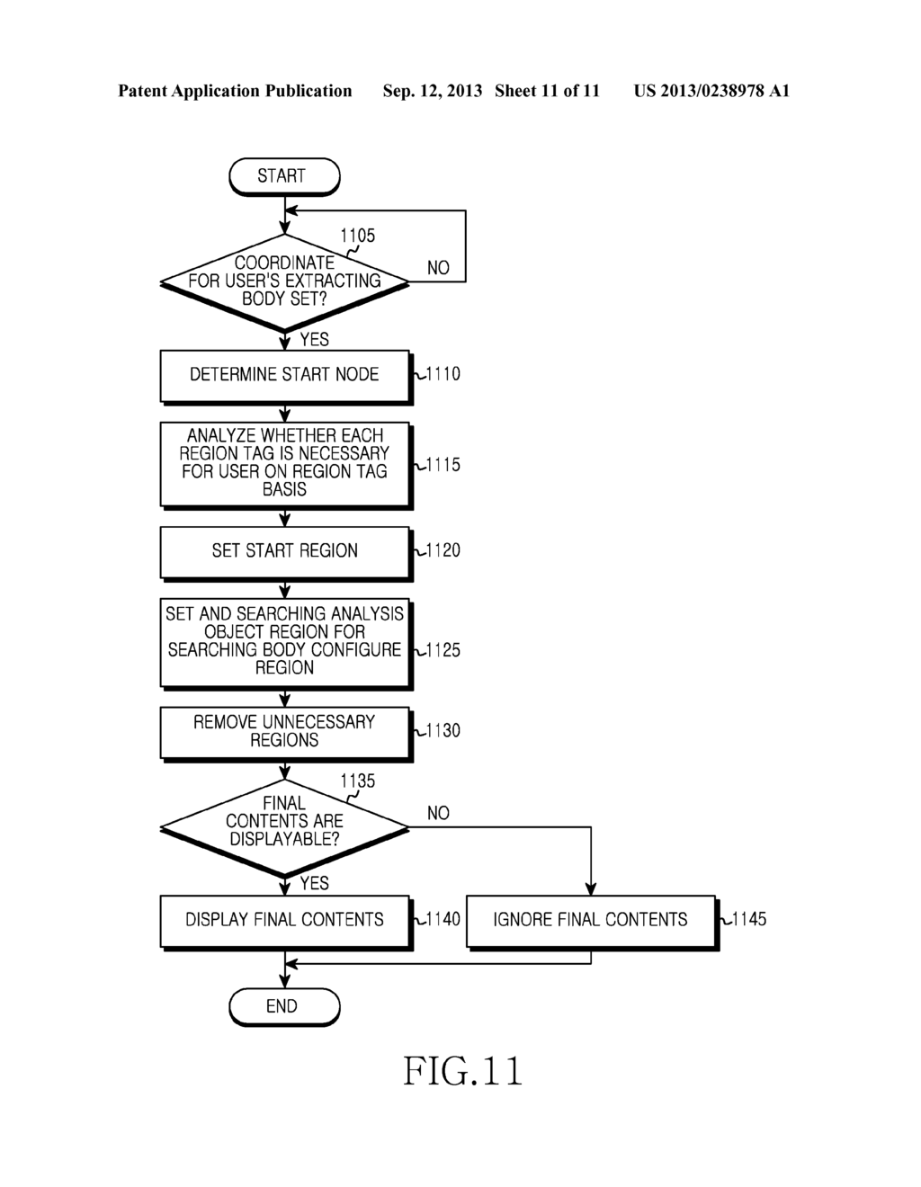 METHOD AND APPARATUS FOR EXTRACTING BODY ON WEB PAGE - diagram, schematic, and image 12