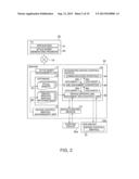 INFORMATION DISTRIBUTION SYSTEM, SERVICE-PROVIDING METHOD FOR AN     INFORMATION DISTRIBUTION SYSTEM, AND A PROGRAM FOR THE SAME diagram and image