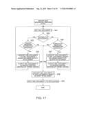 INFORMATION DISTRIBUTION SYSTEM, SERVICE-PROVIDING METHOD FOR AN     INFORMATION DISTRIBUTION SYSTEM, AND A PROGRAM FOR THE SAME diagram and image