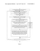 METHODS AND DEVICES FOR ELIMINATING CRACKS WITHIN PAGES diagram and image