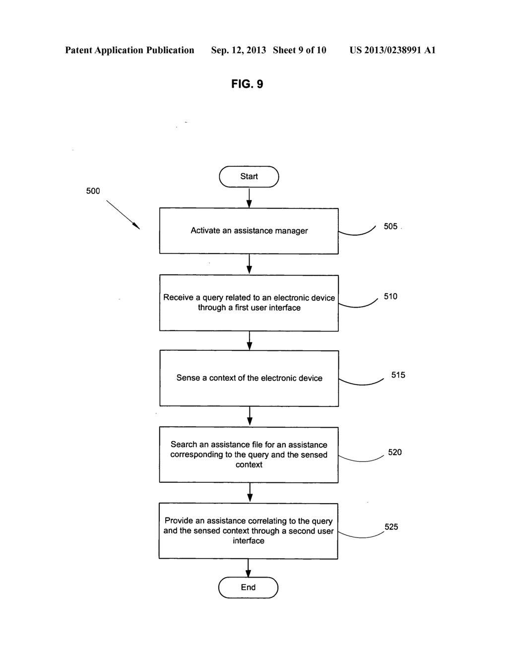 Enhanced Contextual User Assistance - diagram, schematic, and image 10