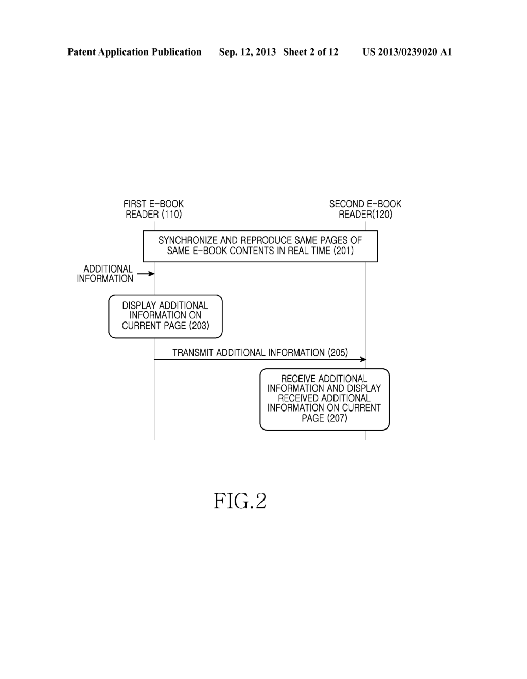 ELECTRONIC-BOOK SYSTEM AND METHOD FOR SHARING ADDITIONAL PAGE INFORMATION     THEREOF - diagram, schematic, and image 03