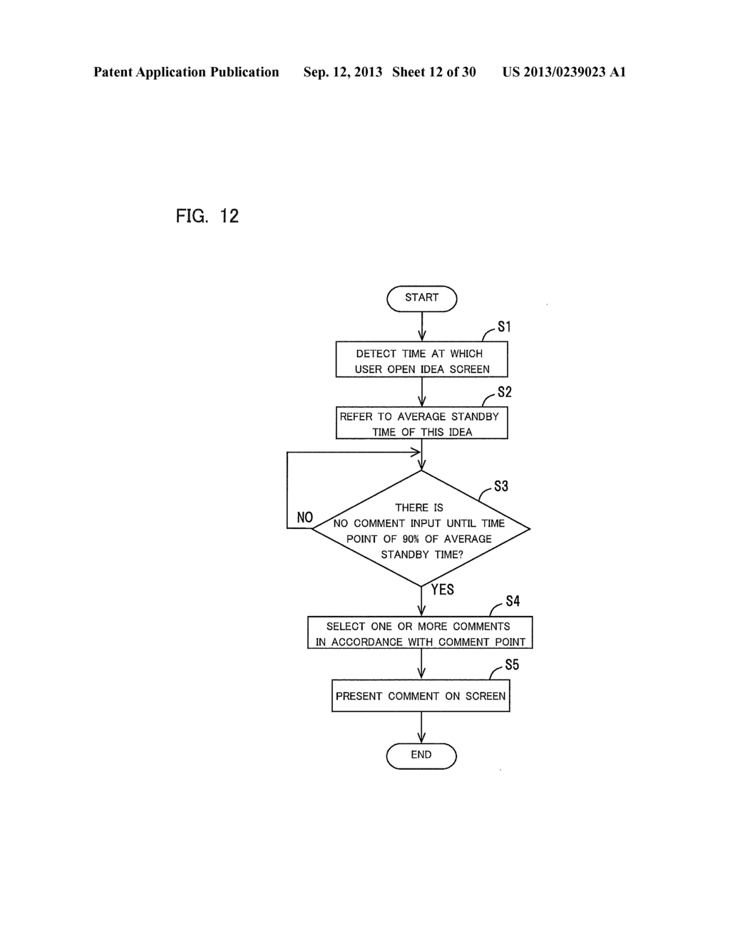 INFORMATION-PROCESSING DEVICE, COMMENT-PROMPTING METHOD, AND     COMPUTER-READABLE RECORDING MEDIUM - diagram, schematic, and image 13