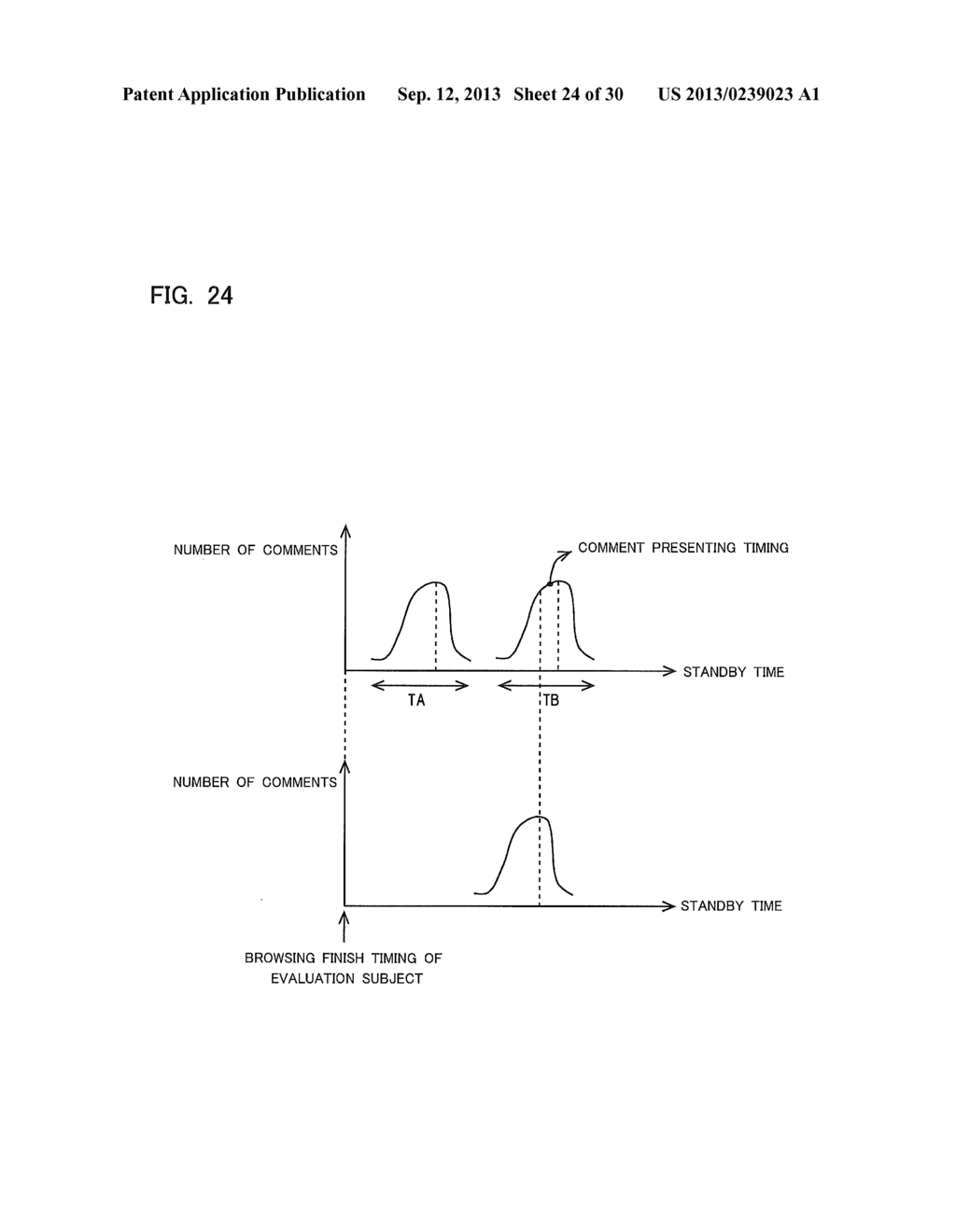 INFORMATION-PROCESSING DEVICE, COMMENT-PROMPTING METHOD, AND     COMPUTER-READABLE RECORDING MEDIUM - diagram, schematic, and image 25