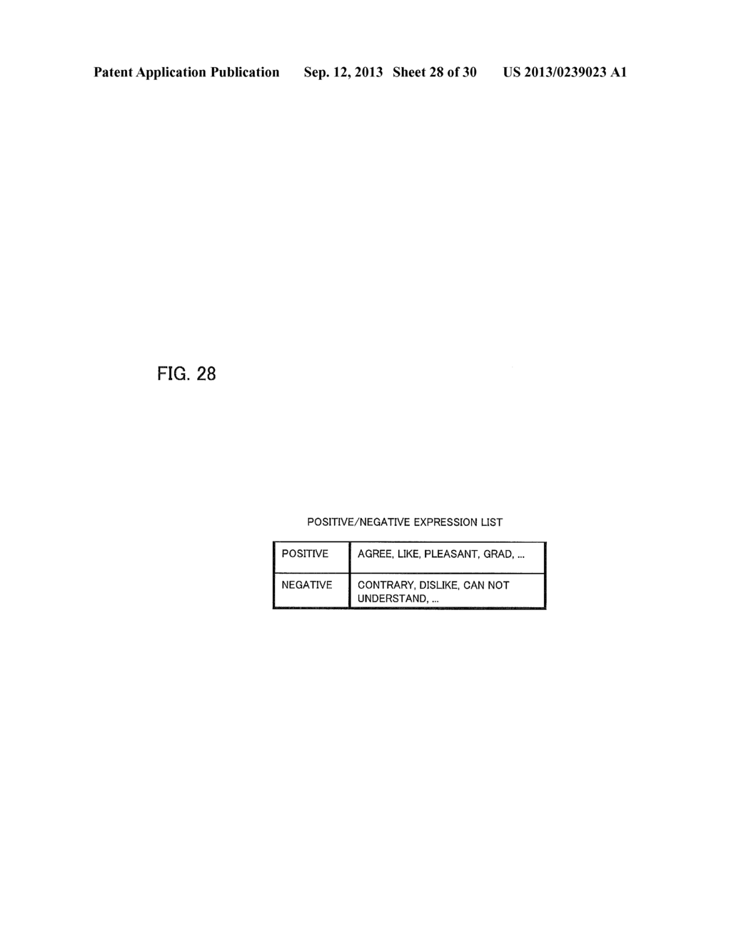 INFORMATION-PROCESSING DEVICE, COMMENT-PROMPTING METHOD, AND     COMPUTER-READABLE RECORDING MEDIUM - diagram, schematic, and image 29