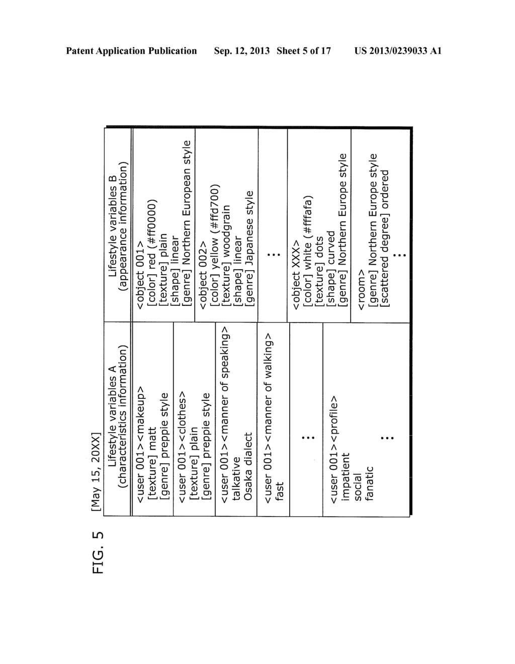 LIFESTYLE COLLECTING APPARATUS, USER INTERFACE DEVICE, AND LIFESTYLE     COLLECTING METHOD - diagram, schematic, and image 06