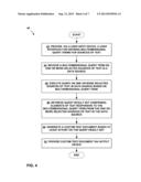 GENERATING CUSTOM TEXT DOCUMENTS FROM MULTIDIMENSIONAL SOURCES OF TEXT diagram and image