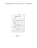 HANDHELD DEVICES AND CONTROLLING METHODS USING THE SAME diagram and image