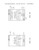 HANDHELD DEVICES AND CONTROLLING METHODS USING THE SAME diagram and image