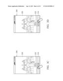 HANDHELD DEVICES AND CONTROLLING METHODS USING THE SAME diagram and image