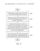 HANDHELD DEVICES AND CONTROLLING METHODS USING THE SAME diagram and image