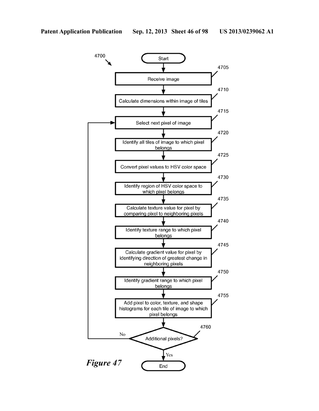 OPERATIONS AFFECTING MULTIPLE IMAGES - diagram, schematic, and image 47