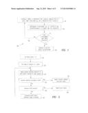 MEASURE OF ANALYSIS PERFORMED IN PROPERTY CHECKING diagram and image