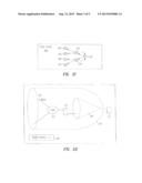 MEASURE OF ANALYSIS PERFORMED IN PROPERTY CHECKING diagram and image