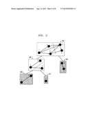 Partitioning Operator Flow Graphs diagram and image