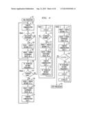 Partitioning Operator Flow Graphs diagram and image