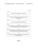 Automated Execution of Processes diagram and image