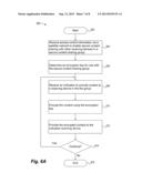 APPARATUS SYSTEMS AND METHODS FOR SECURELY SHARING CONTENT WITH A     PLURALITY OF RECEIVING DEVICES diagram and image