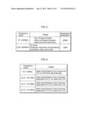 PROGRAM REPLACING METHOD diagram and image