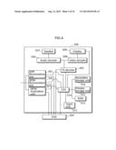 PROGRAM REPLACING METHOD diagram and image