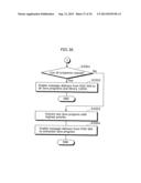 PROGRAM REPLACING METHOD diagram and image