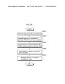 PROGRAM REPLACING METHOD diagram and image