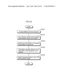 PROGRAM REPLACING METHOD diagram and image