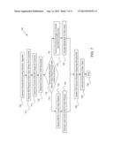 ADAPTIVE RATE SHIFTING FOR DELIVERY OF VIDEO SERVICES TO SERVICE GROUPS diagram and image