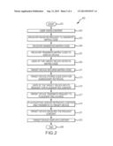 FACILITATING PLACESHIFTING USING MATRIX CODES diagram and image