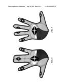 Sports Glove diagram and image