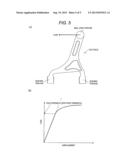 METHOD OF MANUFACTURING AN AUTOMOBILE SUSPENSION PART diagram and image