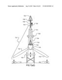 Wind Power Equipment and Assembly diagram and image