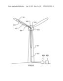 Wind Power Equipment and Assembly diagram and image