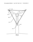 Wind Power Equipment and Assembly diagram and image