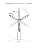 Wind Power Equipment and Assembly diagram and image