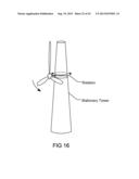 Wind Power Equipment and Assembly diagram and image