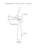 Wind Power Equipment and Assembly diagram and image