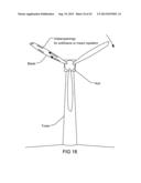 Wind Power Equipment and Assembly diagram and image