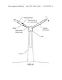 Wind Power Equipment and Assembly diagram and image