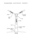 Wind Power Equipment and Assembly diagram and image